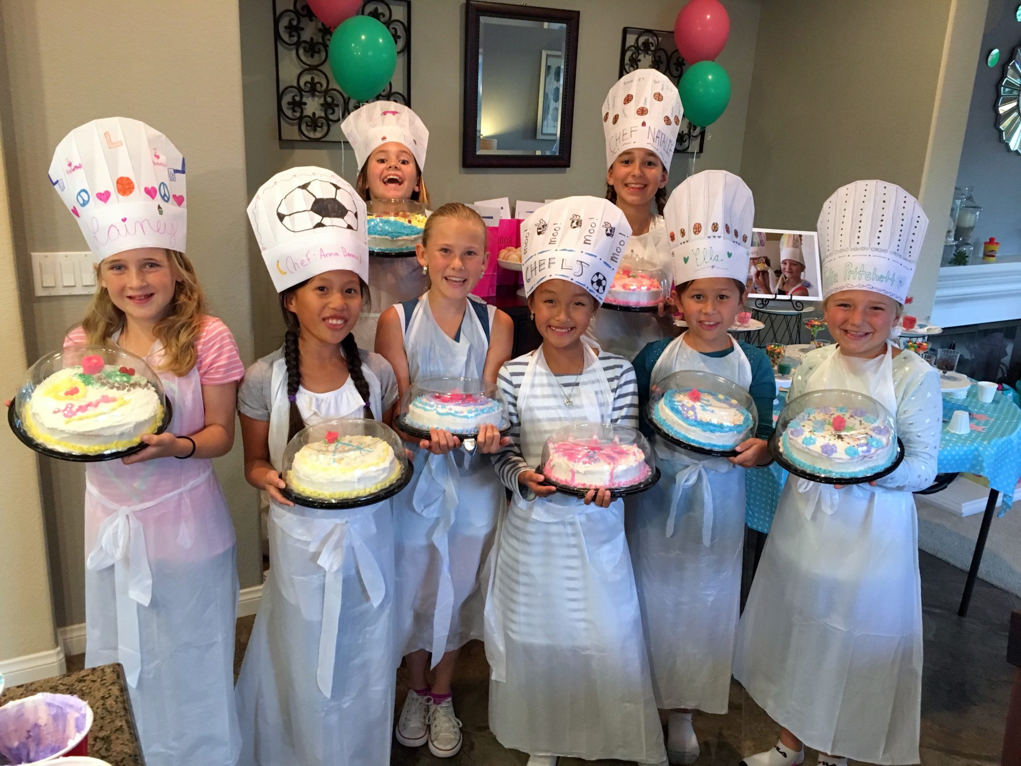 Cake Decorating Party With Artful Chefs 